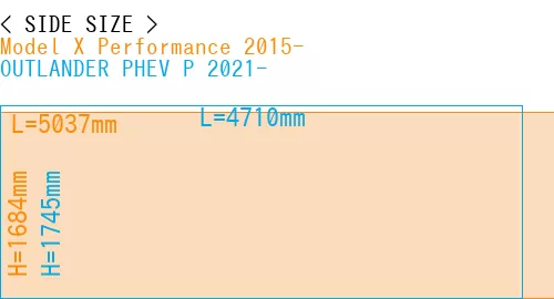 #Model X Performance 2015- + OUTLANDER PHEV P 2021-